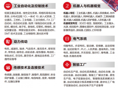 满脚供需跟尾新需求